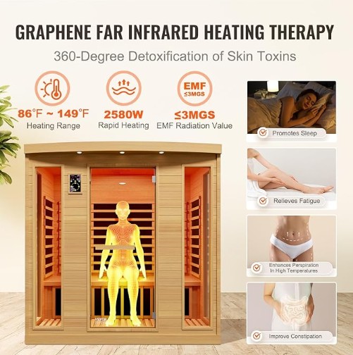 Teknoloji Geleneksel Sağlığın Korunmasını Güçlendirir: IoT teknolojisi, sauna odalarının kişiselleştirilmiş sağlık yönetimine ulaşmasına yardımcı olur.